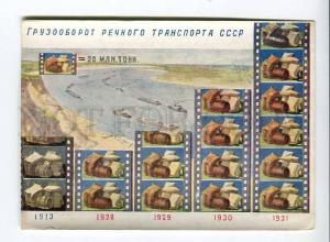 263110 USSR AVANT-GARDE PROPAGANDA Cargo turnover river transport postcard