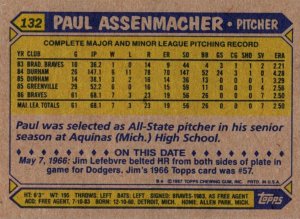 1987 Topps Baseball Card Paul Assenmacher Pitcher Atlanta Braves sun0718