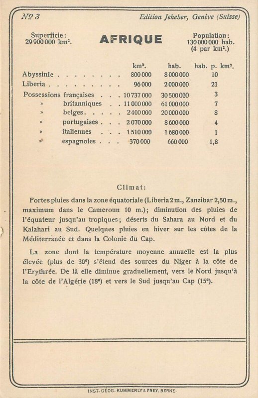 Lot of 8 Geographical maps and statistics around 1920 Edition Jeheber Geneva 
