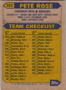 1987 Topps Baseball Card Pete Rose Manager Cincinnati Reds sk2375