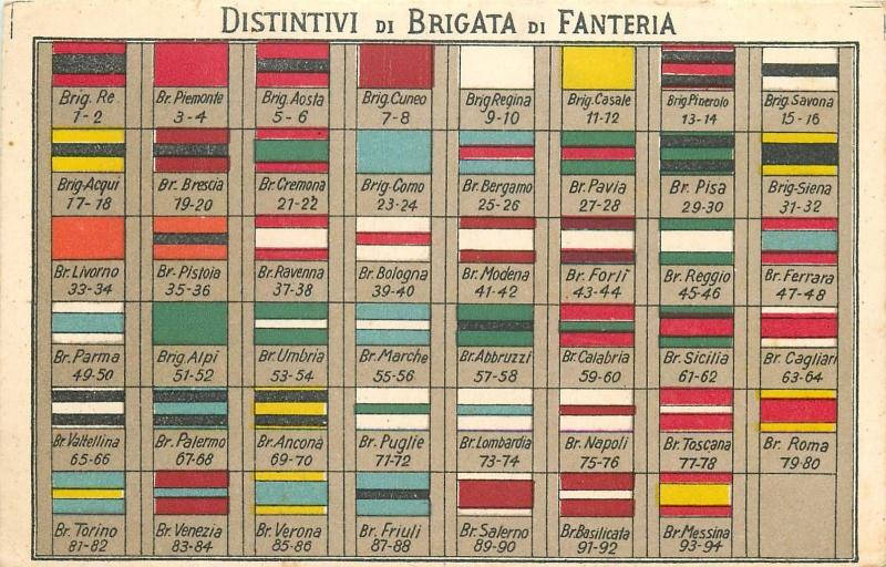 Italian army badges infantry brigade vintage postcard Brigata Fanteria