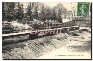 Old Postcard Montargis The Deversoir by snow