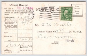 Colorado Springs~MWA Sanatorium~Nurse Visits the Huts~Patients Chase Cure~1914