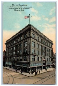 1913 Hospital and Band Stand Soldiers Home Marion Indiana IN Antique Postcard