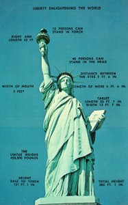 Vintage Postcard Statue of Liberty National Monument Liberty Island New York NYC