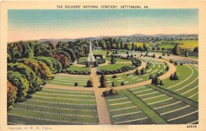 CIVIL WAR Battle of Gettysburg 1940s Postcard Soldiers National Cemetery