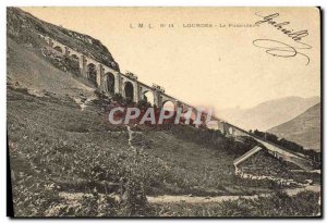 Old Postcard Lourdes Funicular