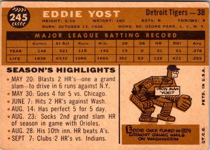 1960 Topps Baseball Card Eddie Yost Detroit Tigers sk10552