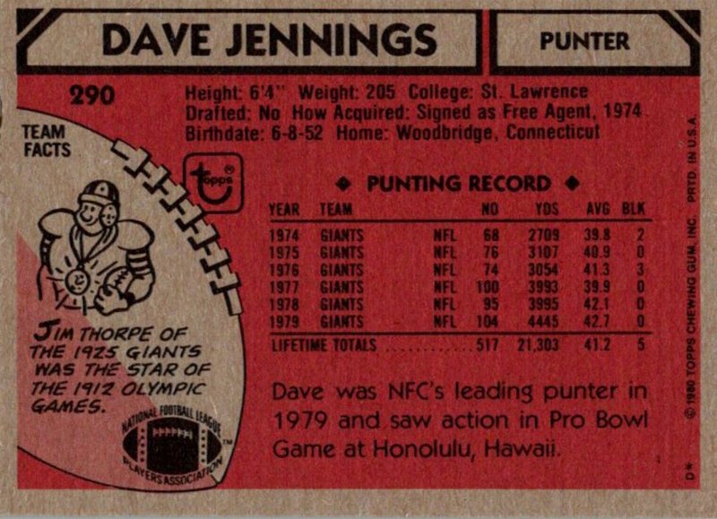 1980 Topps Football Card Dave Jennings P New York Giants sun0057