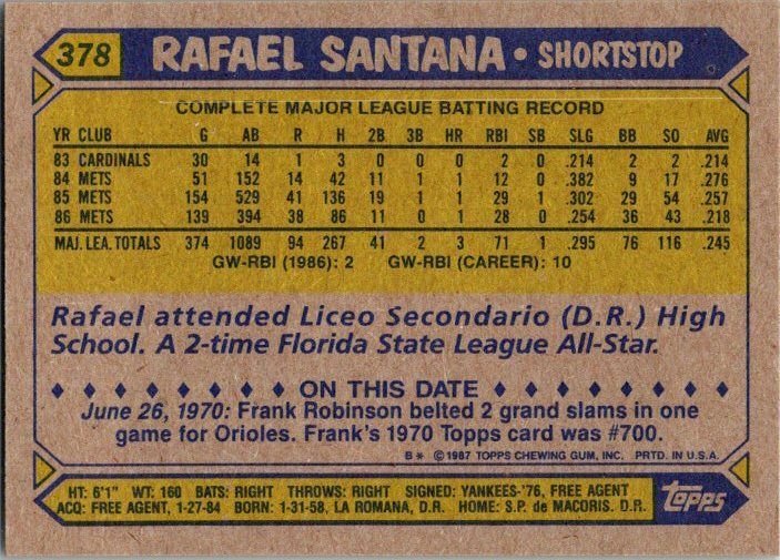 1987 Topps Baseball Card Rafael Hernandez New York Mets sk3285