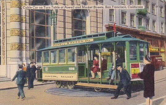 Cable Car On Turn Table At Powell And Market Streets San Francisco California...