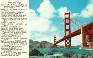 San Francisco CA-California, Golden Gate Bridge Water's Edge, Vintage Postcard