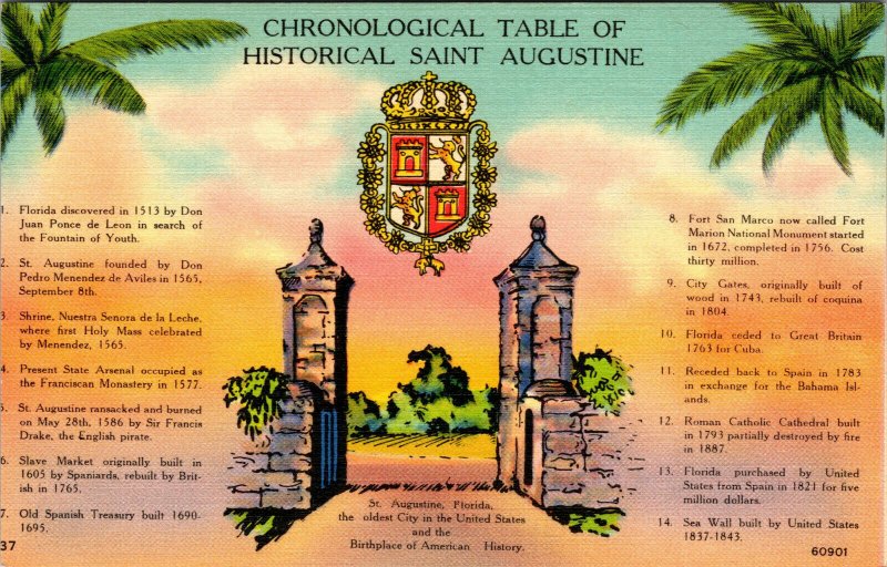 Vtg 1930s Chronological Table of Historical Saint Augustine Florida FL Postcard