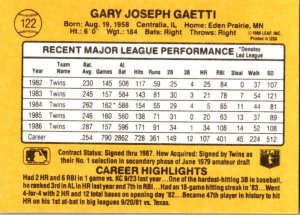 1987 DONRUSS Baseball Card Gary Gaett5i 3B Minnesota Twins sun0568