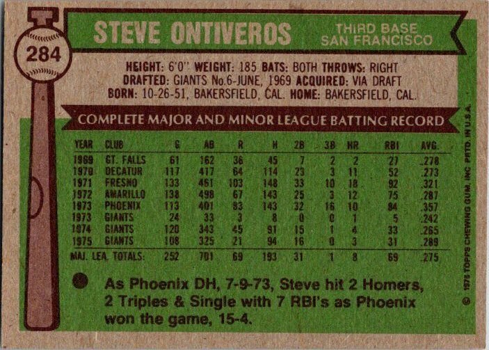 1976 Topps Baseball Card Steve Ontiveros San Francisco Giants sk13457