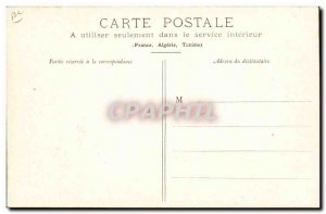 Old Postcard The Temperature