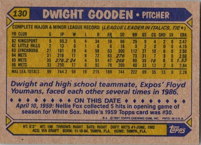 1987 Topps Baseball Card Dwight Gooden New York Mets sk2336