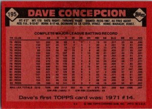 1986 Topps Baseball Card Dave Concepcion Cincinnati Reds sk10697