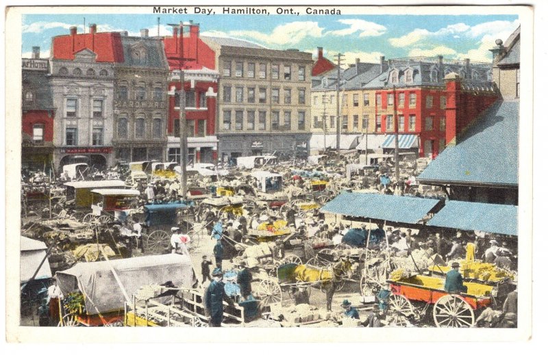 Market Day, Hamilton, Ontario