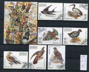 265158 Madagascar 1991 year used stamps set+S/S BIRDS