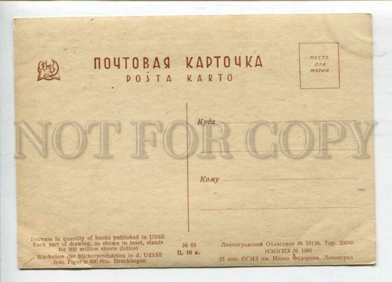 3053377 USSR AVANT-GARDE PROPAGANDA Vintage PC#69