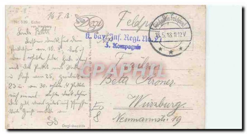 Old Postcard Nude Erotic