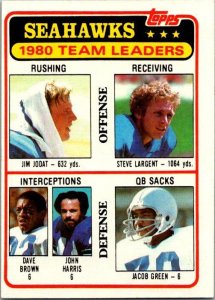 1981 Topps Football Card '81 Seahawks Leaders Jodat Largent Green Brown ...