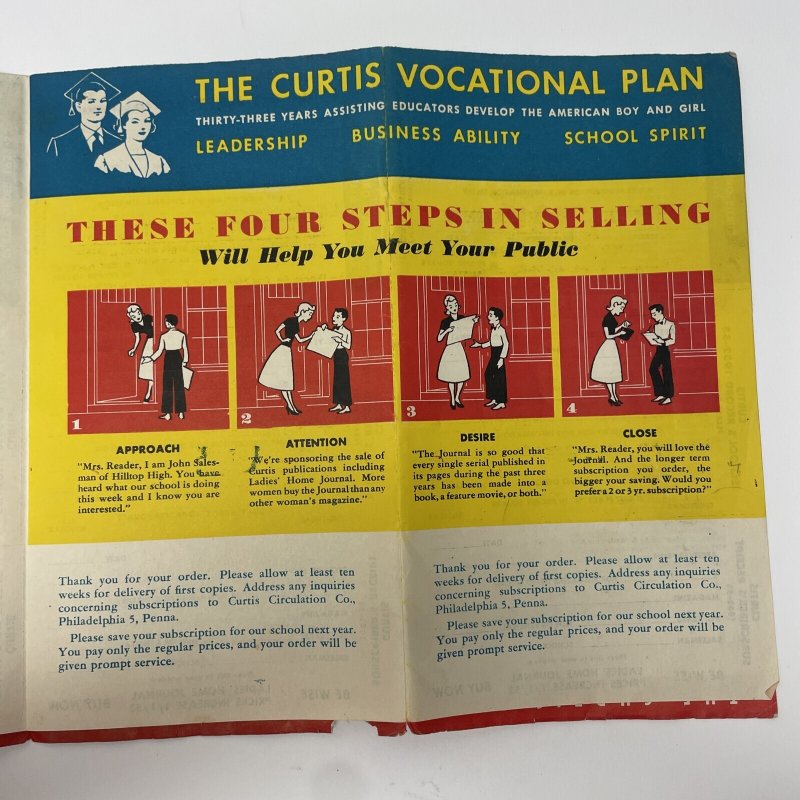 The Curtis Plan 1952 Magazine Subscription Pamphlet