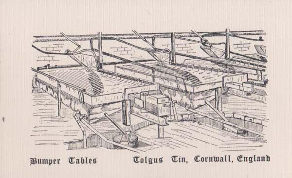 Bumper Tables Tolgus Tin Cornwall Vintage Craft Crafts Postcard