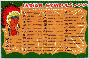 Postcard - American Indian Symbols and the Meanings 