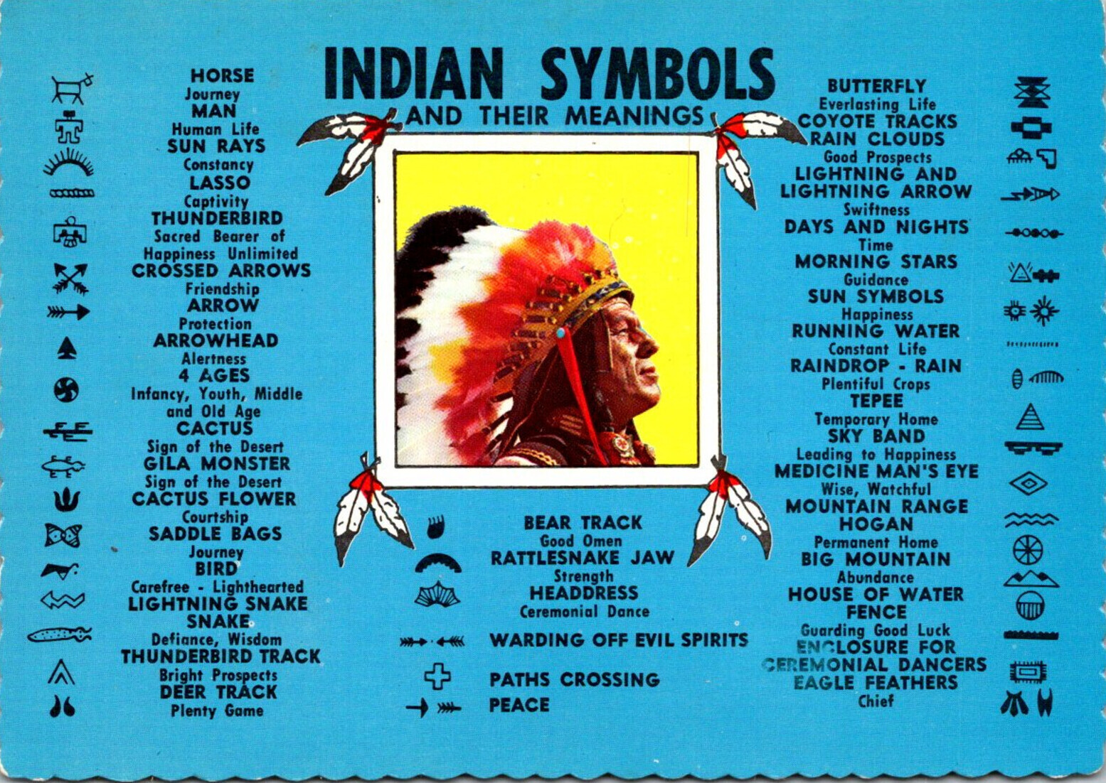 native symbols of friendship