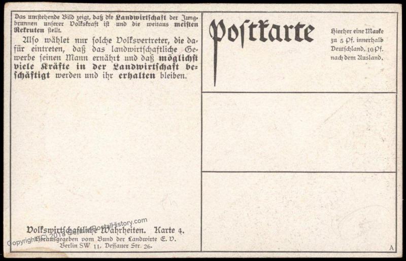 Germany Empire Political Party Vote Loser Berliners Advertising Card 75602