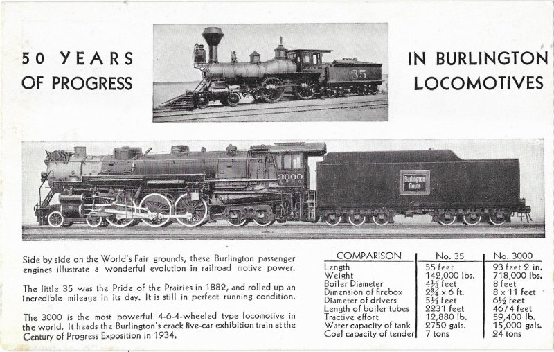 50 Years of Progress in Burlington Locomotives Trains 1934 Century of Progress