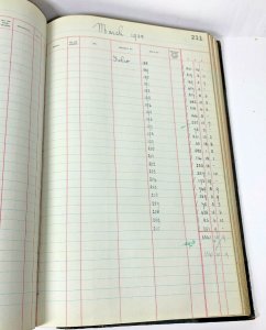 Sale Book Ledger 1934 1935 Grain Wholesaler Unknown Location Possibly UK