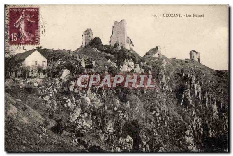 Old Postcard Crozant Ruins