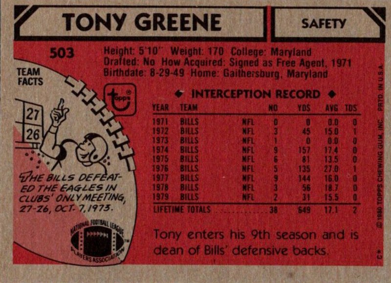 1980 Topps Football Card Tony Greene S Buffalo Bills sun0328