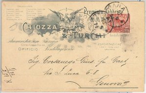 49491 vintage postcard - FERRARA - ADVERTISING: Pontelagoscuro 1909-