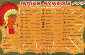 INDIAN SYMBOLS Meanings Native American Chief c1950s Vintage Postcard
