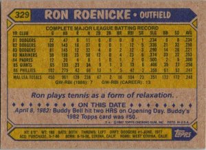 1987 Topps Baseball Card Ron Roenicke Philadelphia Phillies sk2345