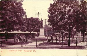 Wheelock Postcard Monument Oval Hanover PA York County 94 Magenta Ink