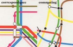 Correspondence Commuting Map French VS American Train Postcard