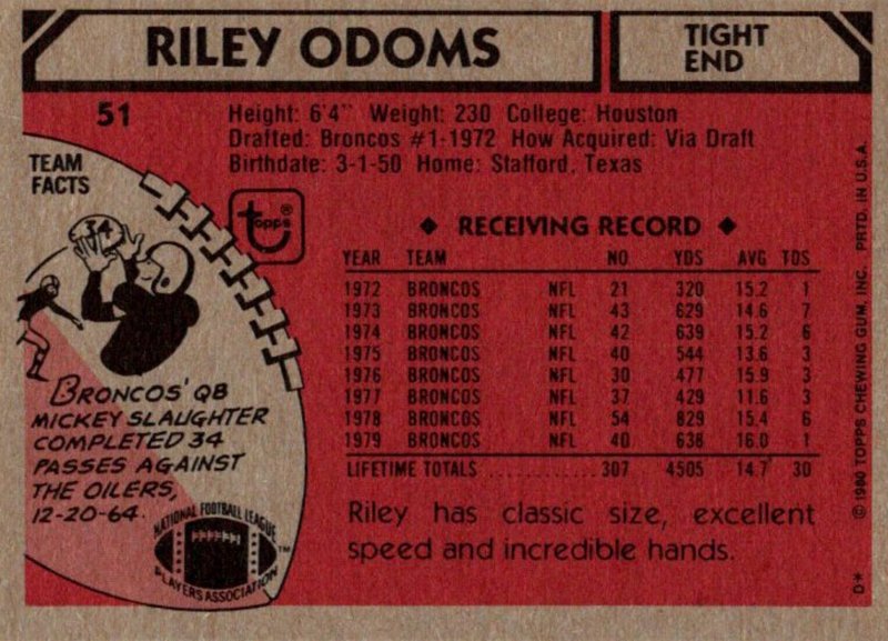 1980 Topps Football Card Riley Odoms TE Denver Broncos sun0163