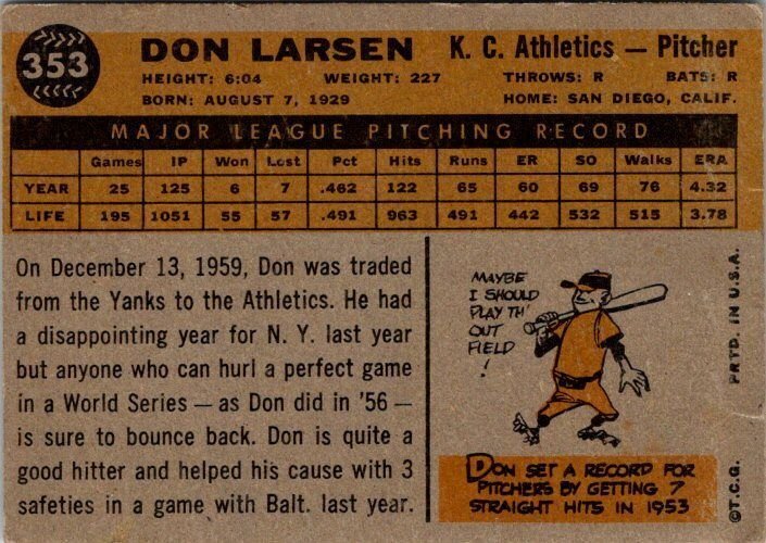 1960 Topps Baseball Card Don Larsen Kansas City Athletics sk10580