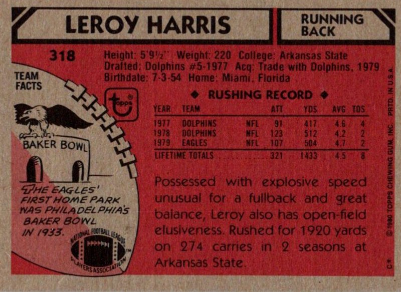 1980 Topps Football Card Leroy Harris RB Philadelphia Eagles sun0353 |  United States - Pennsylvania - Philadelphia, Postcard