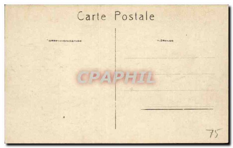 Paris Old Postcard The Ferris wheel