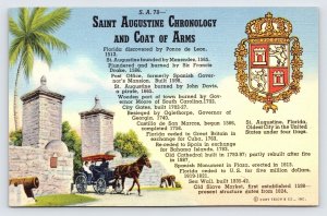 Saint Augustine Florida, History Chronology & Coat of Arms, Vintage Postcard  P3