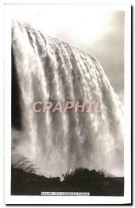 Old Postcard Niagara Falls Below The American Falls