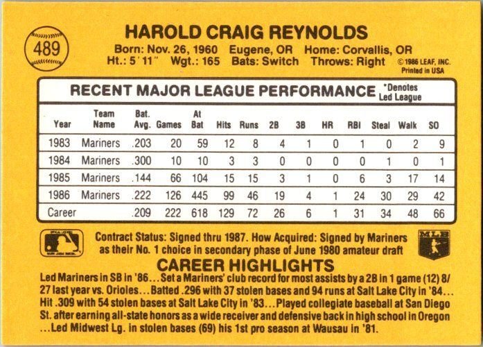 1987 Donruss Baseball Harold Reynolds Seattle Mariners sk20296