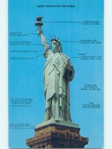 Pre-1980 STATUE OF LIBERTY WITH STATISTICS New York City NY AE7341