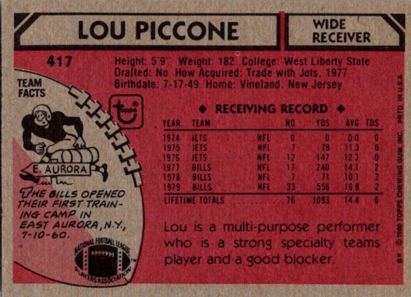 1980 Topps Football Card Lou Piccone WR Buffalo Bills sun0331